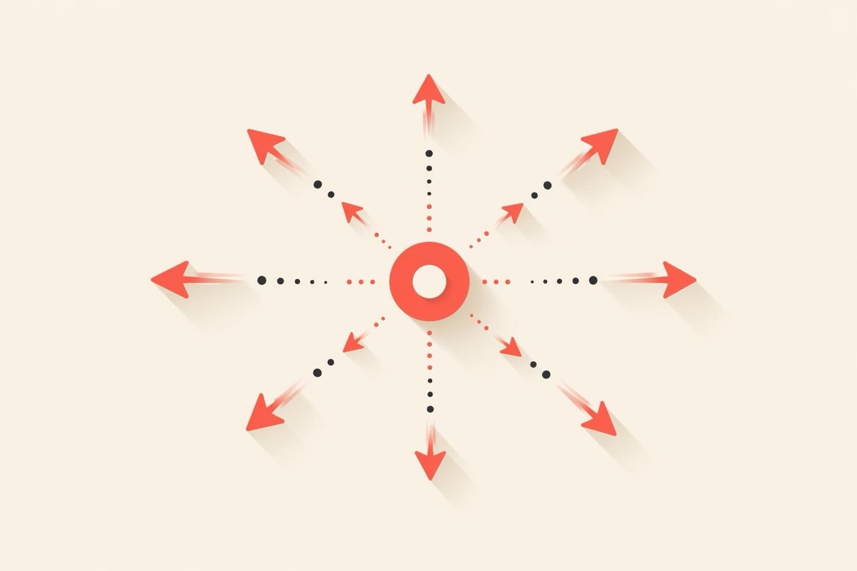 Sequencing channels