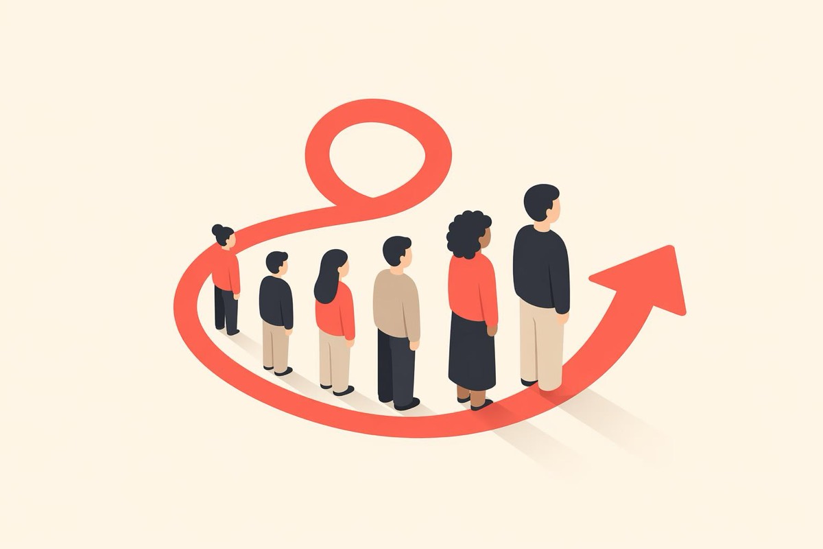 The referral loop